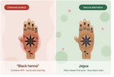 Black Henna vs Jagua: Is Black Henna Safe?